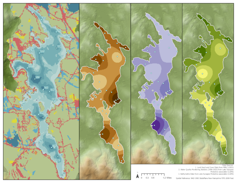 Lake Sunapee Water Quality